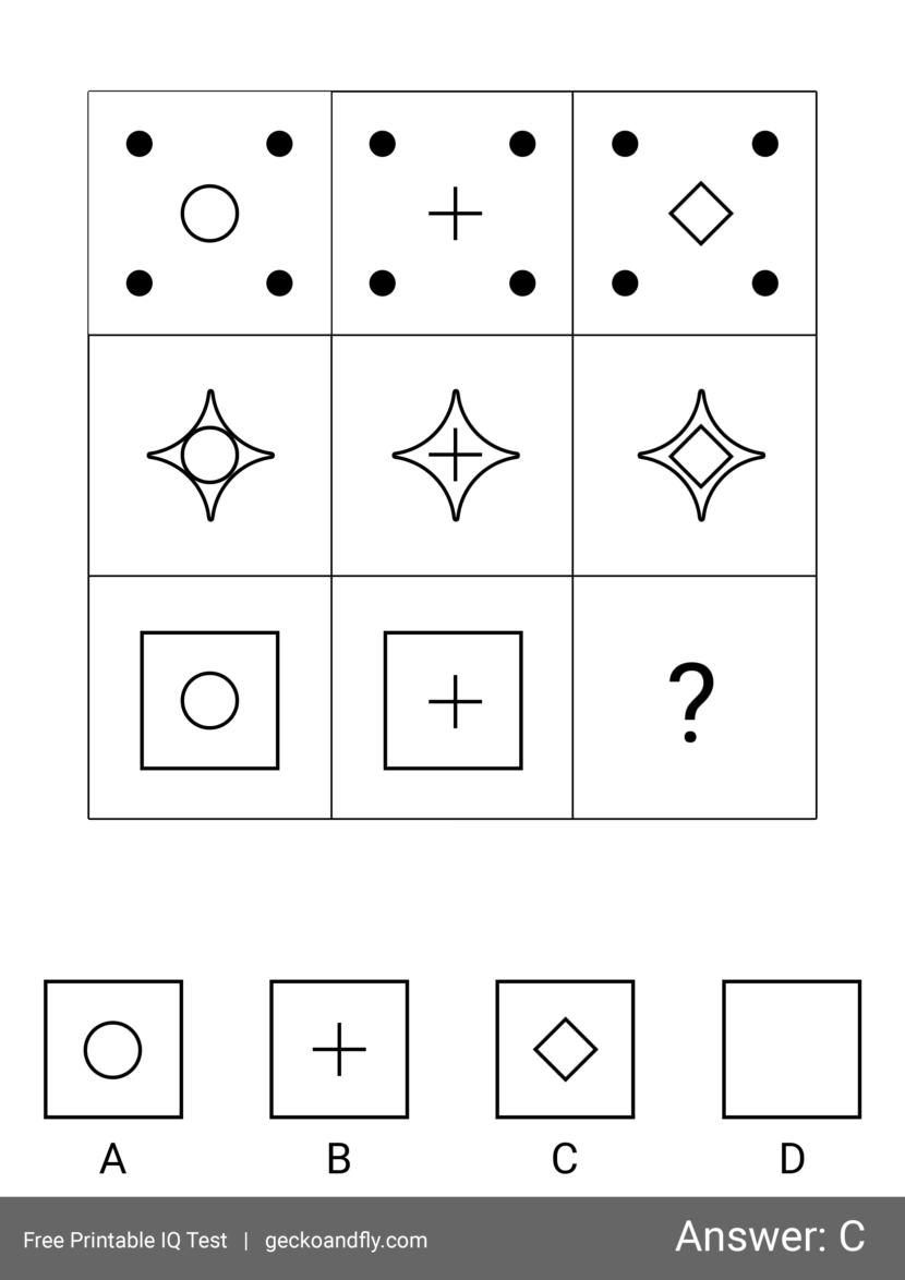 Simple IQ Test For Kids