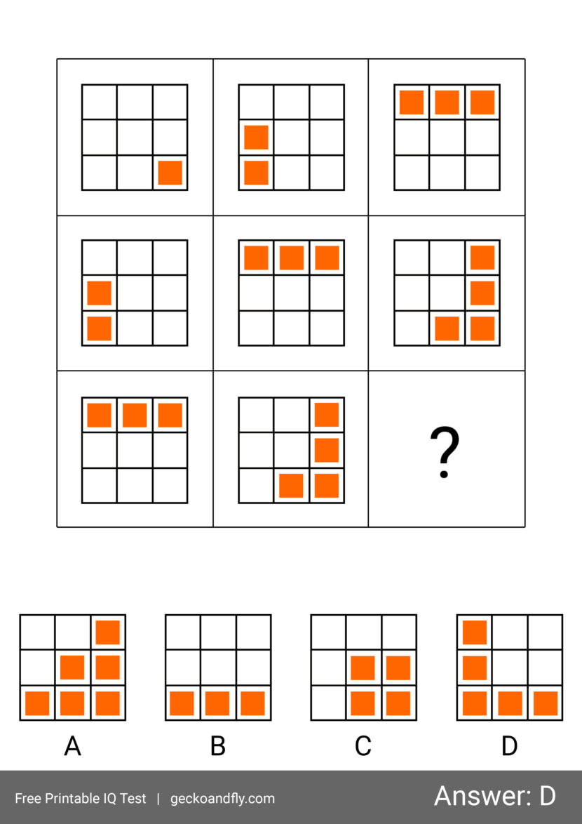Simple IQ Test For Kids