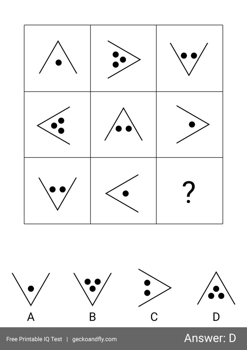 Free printable IQ test for kids
