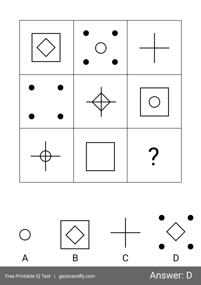 Free printable IQ test for kids