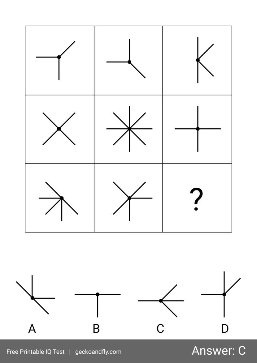 Free printable IQ test for kids