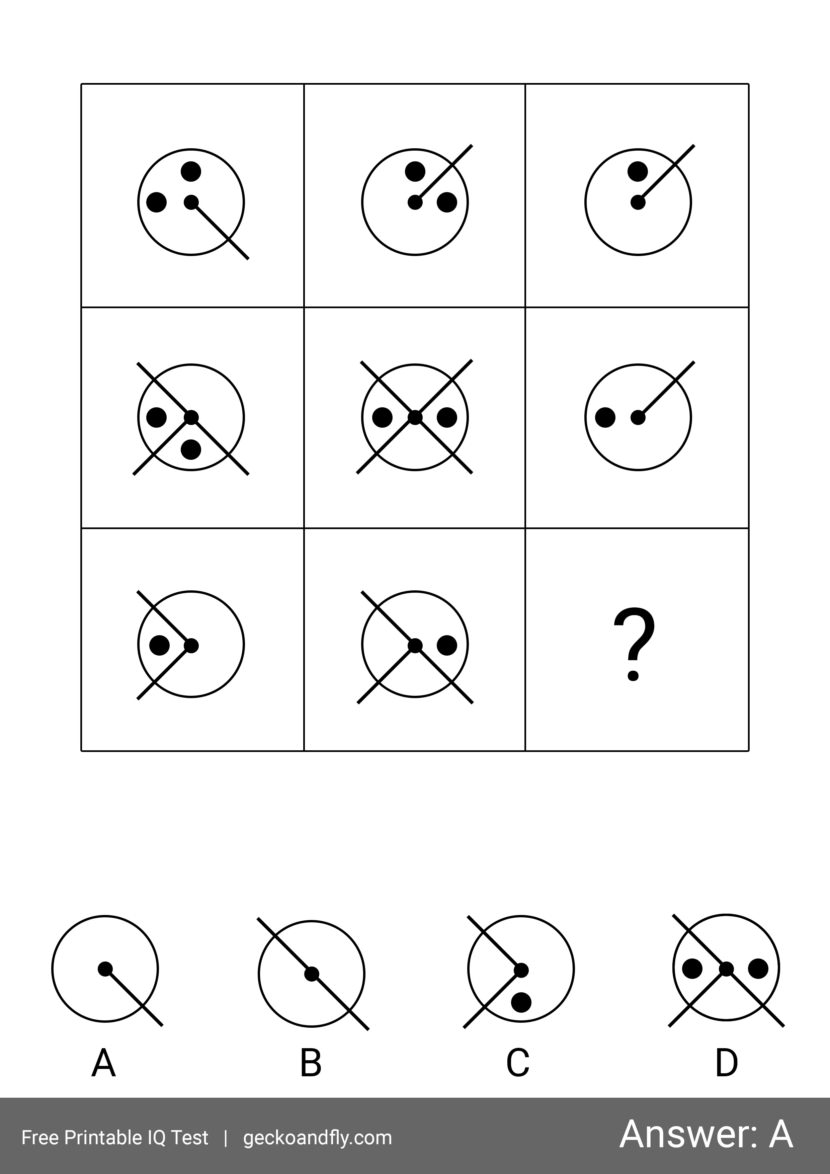 Free printable IQ test for kids