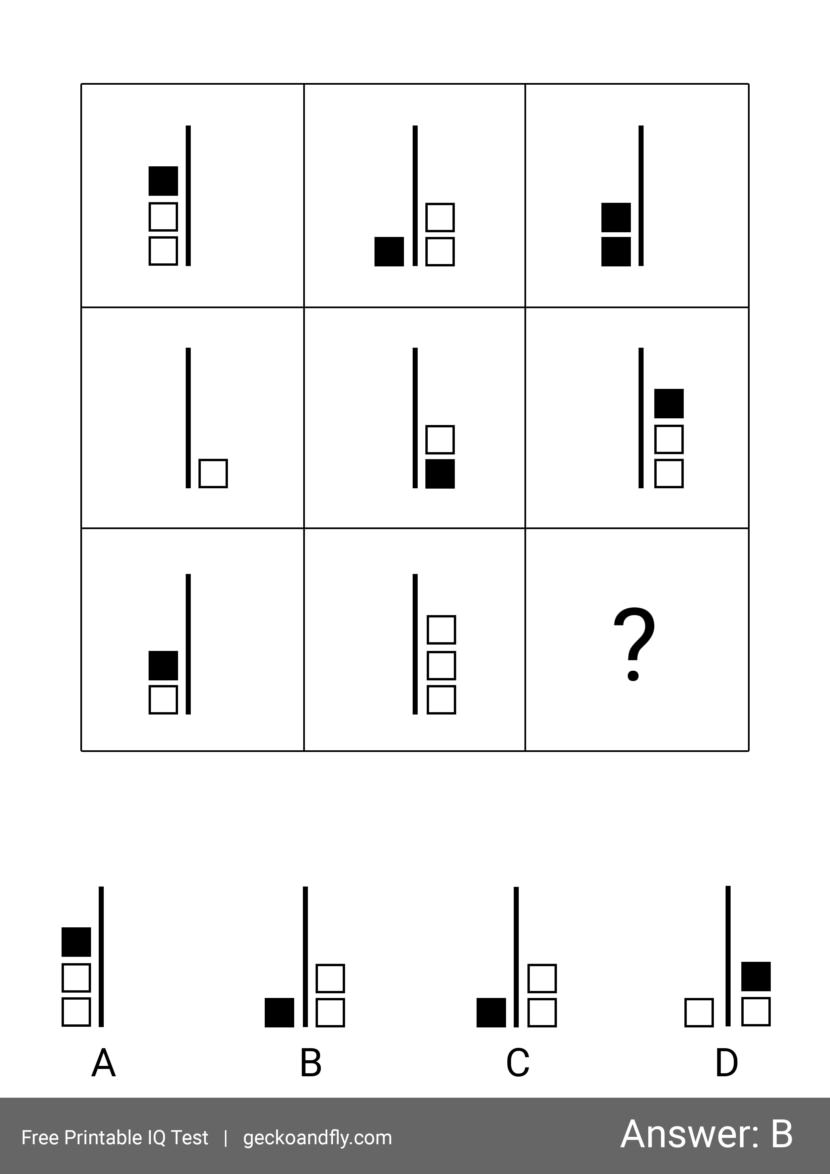 Free printable IQ test for kids