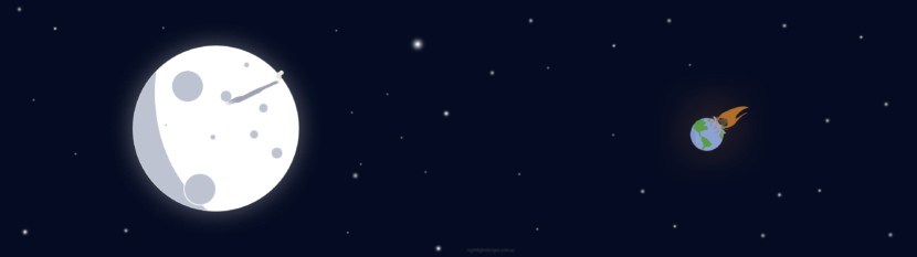 Earth & Moon Dual Screen Wallpaper