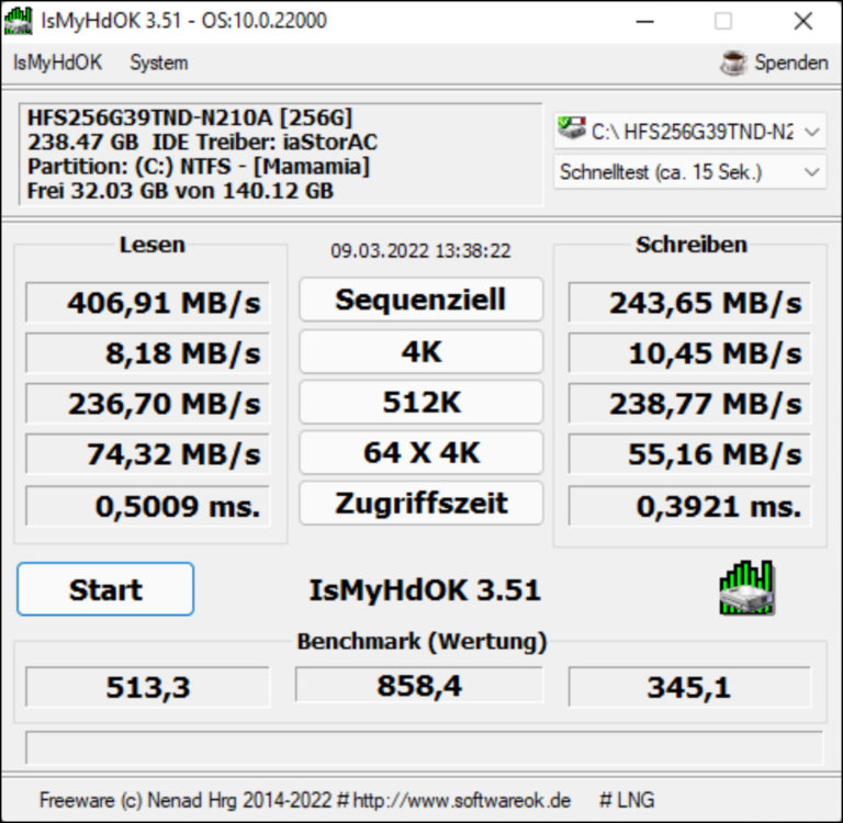10 Free Tools To Test SSD Speed And Hard Drive Performance