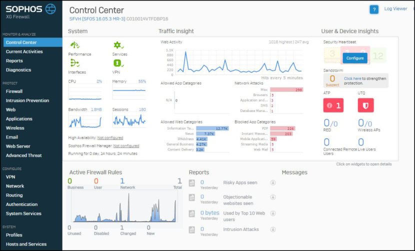 Sophos XG Firewall Home Edition