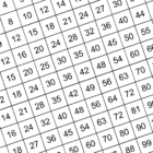 multiplication
