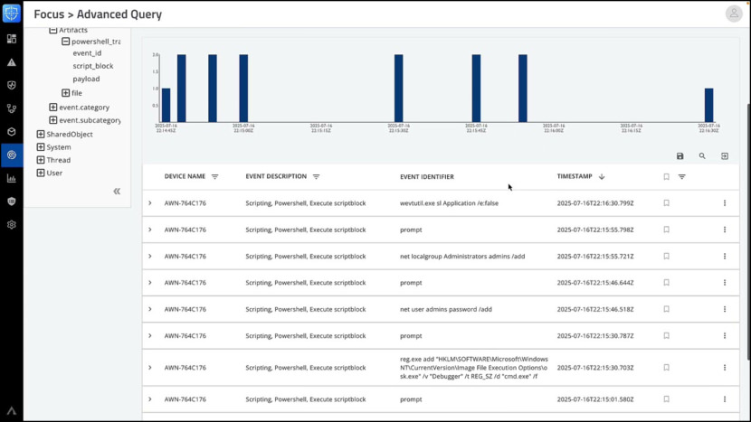 Aurora Endpoint Security