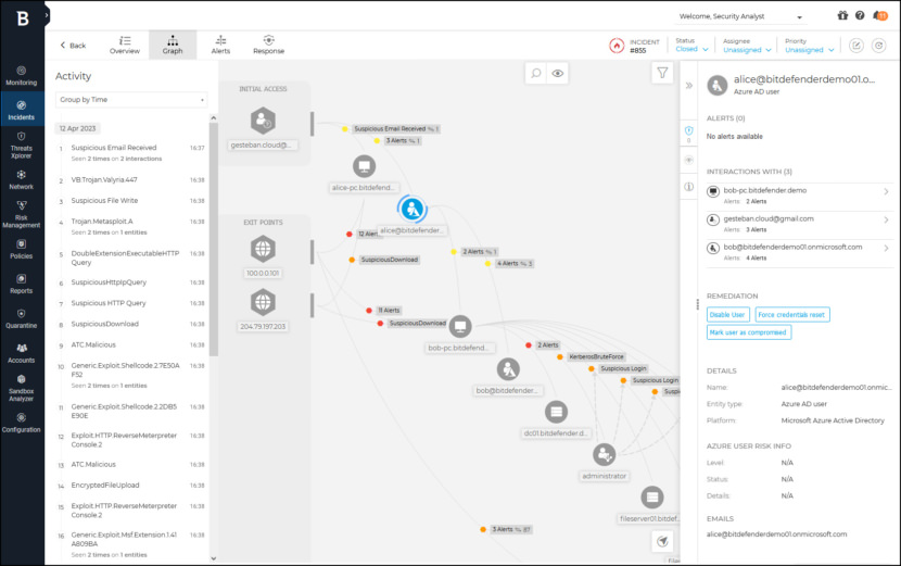 Bitdefender GravityZone