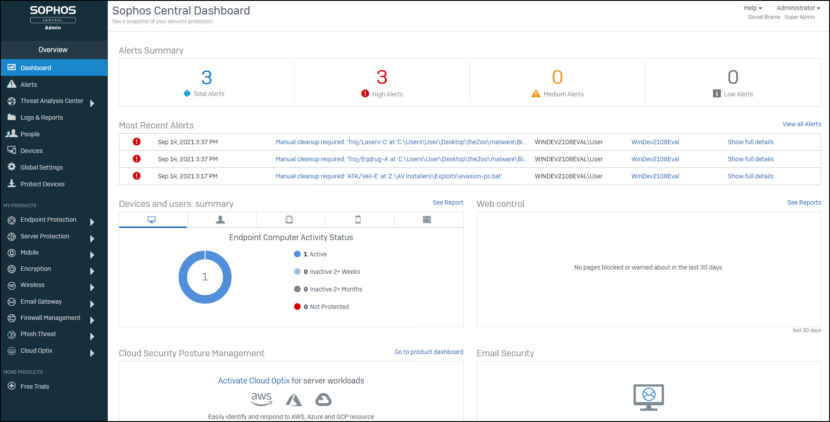 Sophos Intercept X Endpoint