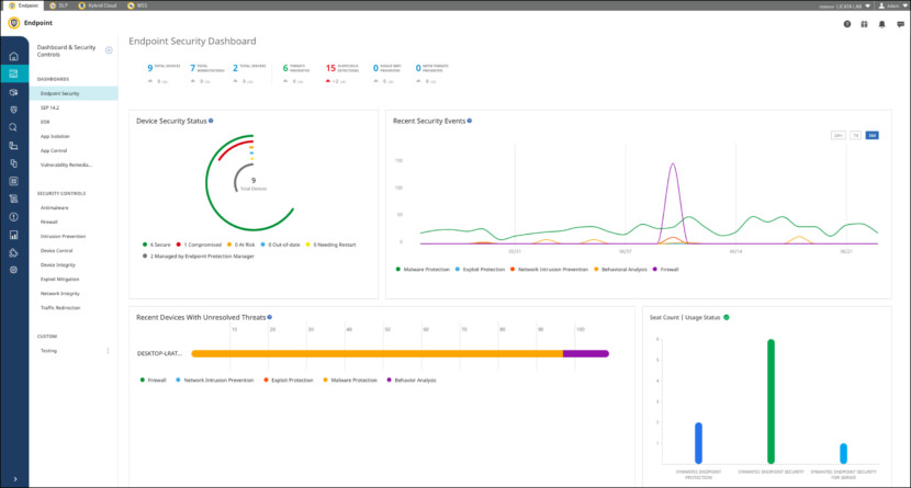 Symantec Endpoint Security Complete