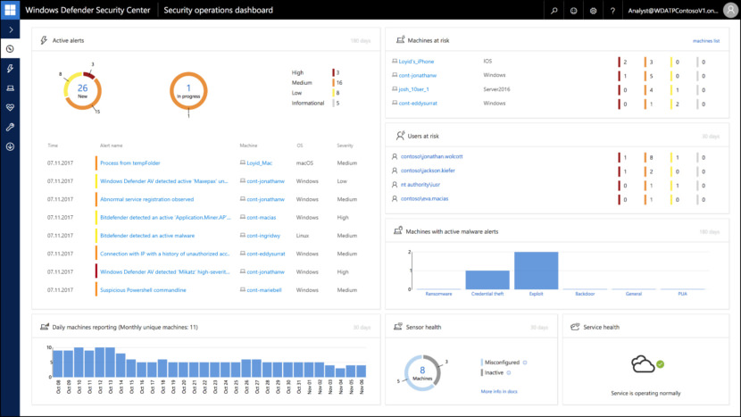 Microsoft Defender for Endpoint