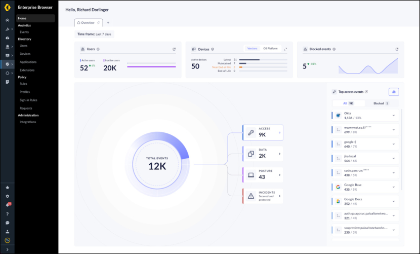 Prisma Secure Enterprise Browser dashboard